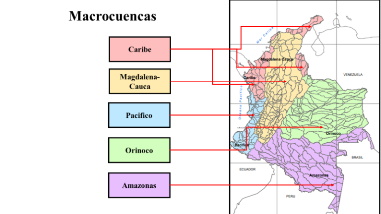 macrocuencas de colombia separadas